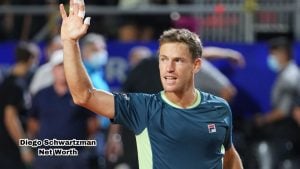 Diego Schwartzman net worth