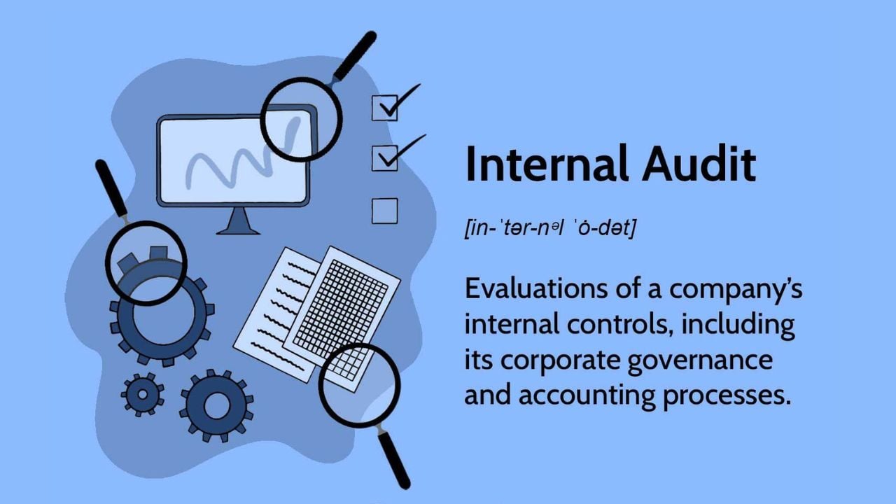 Role and Responsibilities of Internal Auditors